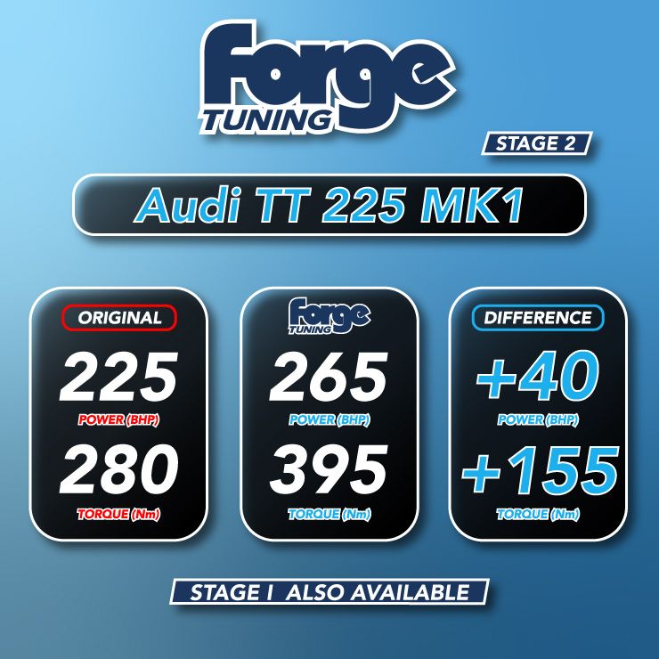 Audi TT 1.8T 225 (Stage 1 and 2 Available)