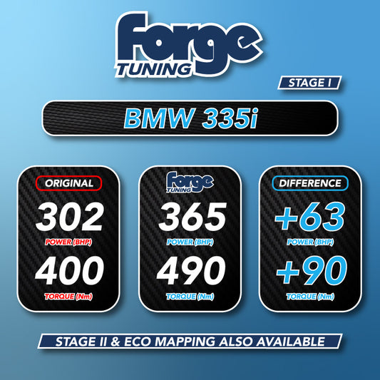 BMW 335i (Stage 1 and 2 Available)