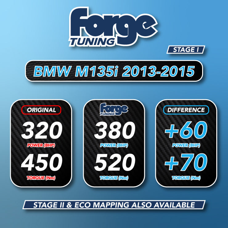 BMW M135i 2013-2015 (Stage 1 and 2 Available)