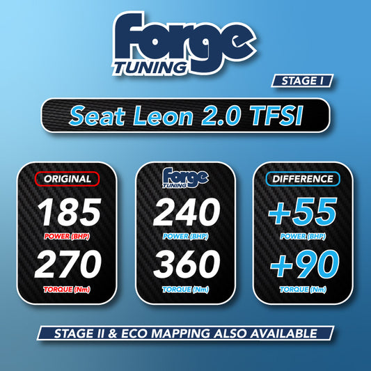 Seat Leon 2.0 TFSI (Stage 1 and 2 Available)