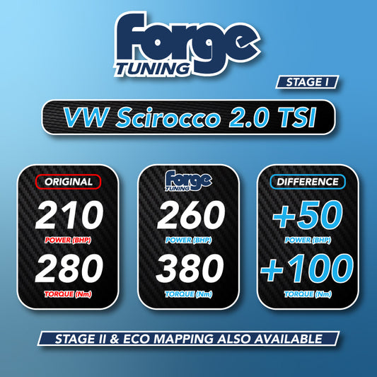 VW Scirocco 2.0 TSI (Stage 1 and 2 Available)