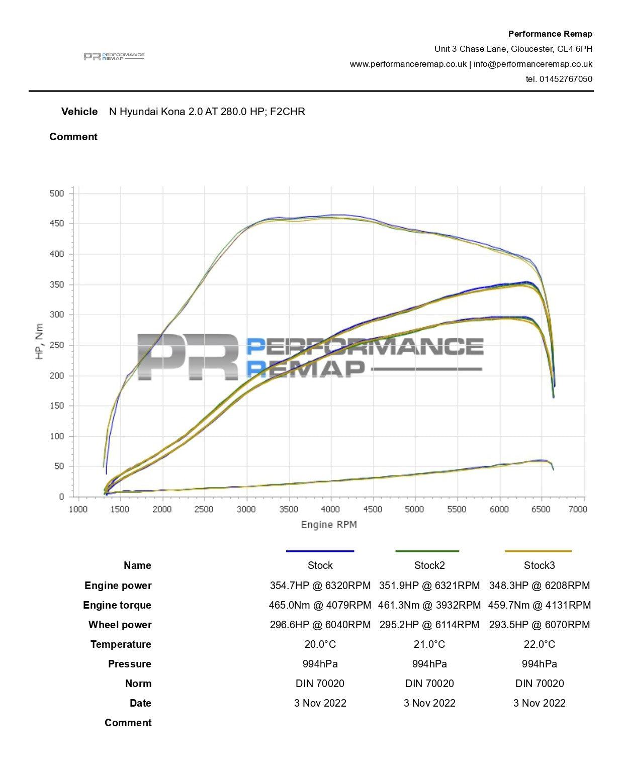 Hyundai Kona N Performance Intercooler Upgrade