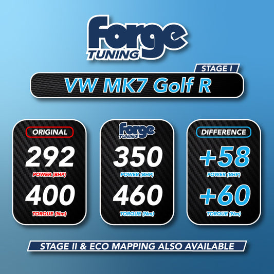 MK7-R Remap