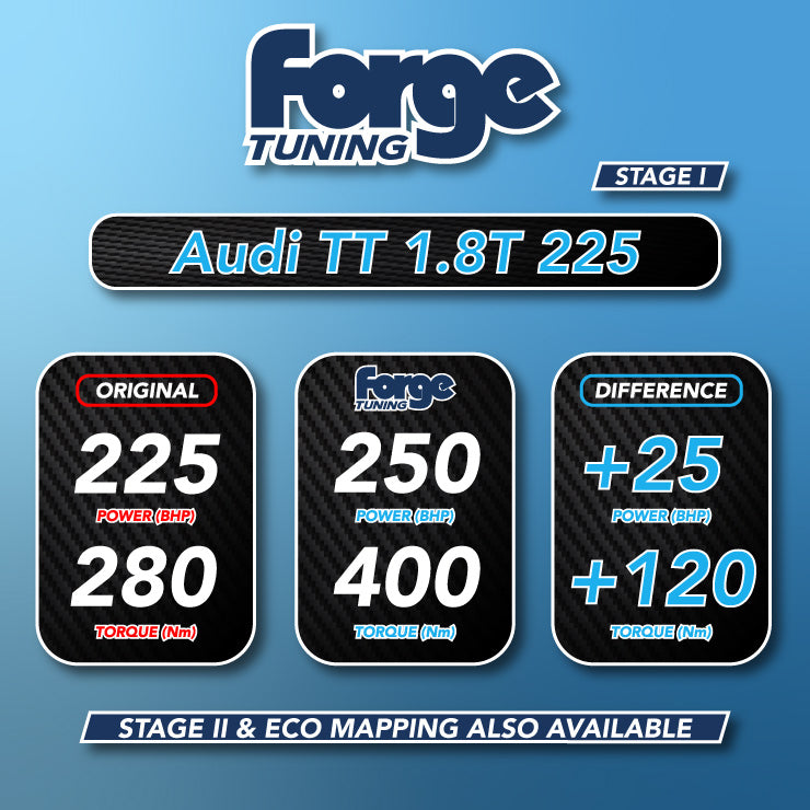 Audi TT 1.8T 225 (Stage 1 and 2 Available)