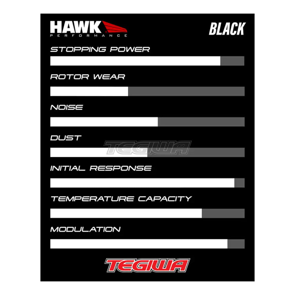 HAWK Performance Black Motorsports Brake Pads Front - HB111M.610