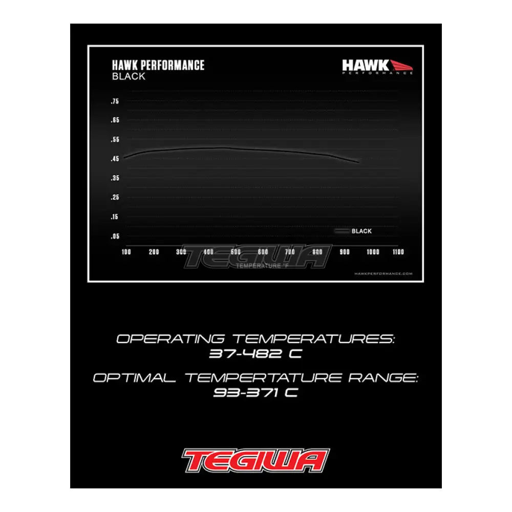 HAWK Performance Black Motorsports Brake Pads  - HB108M.560