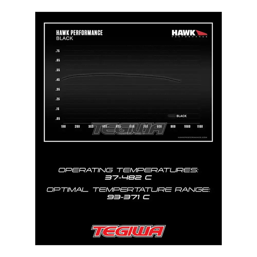 HAWK Performance Black Motorsports Brake Pads Outlaw GM Caliper