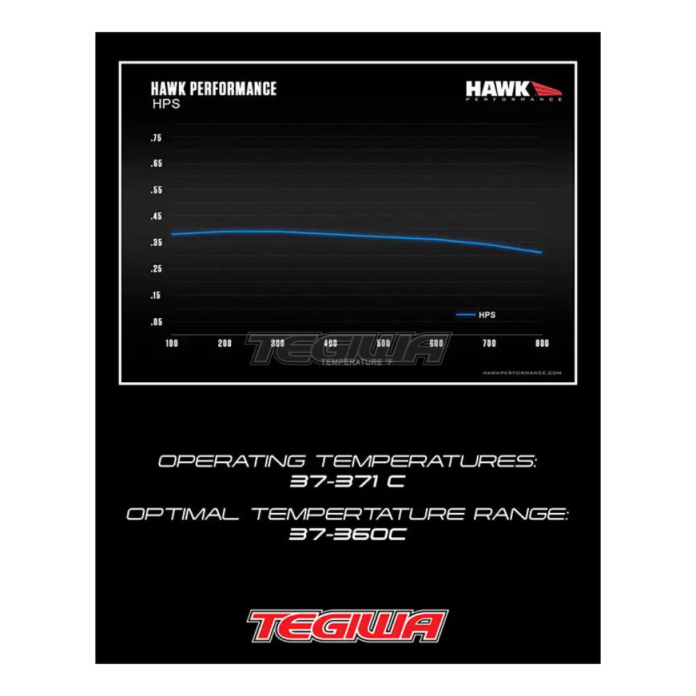 HAWK Performance Brake Kit - HPS Pads With Talon Slotted & Drilled Discs Rear Mini Cooper 1.6L 01-08 (ATE Caliper) (Disc Height 43.94mm)