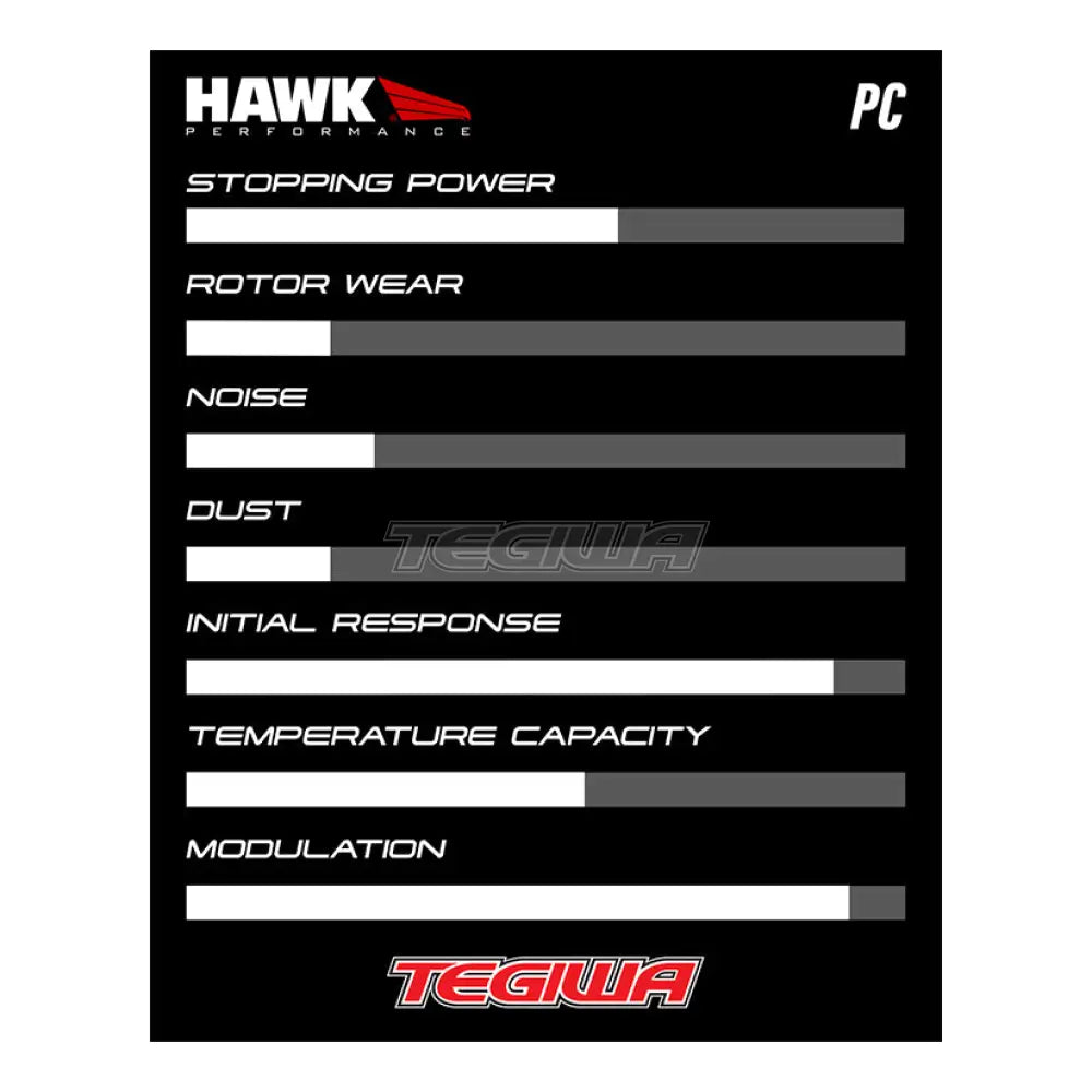 HAWK Performance Brake Kit - PC Pads With Talon Slotted Discs Front - HKS4330.302Z
