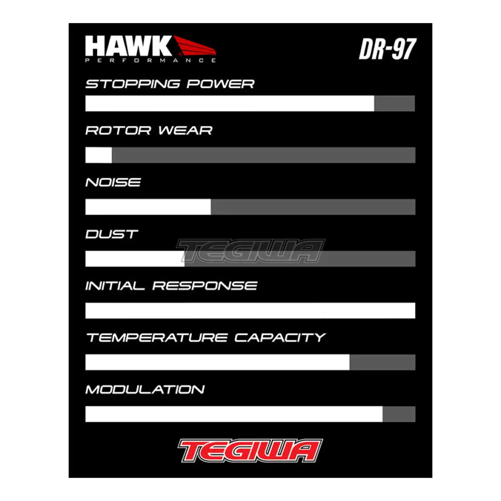 HAWK Performance DR-97 Motorsports Brake Pads  - HB267J.480