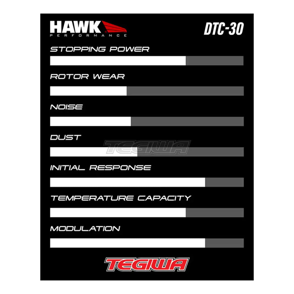 HAWK Performance DTC-30 Motorsports Brake Pads Front - HB148W.560
