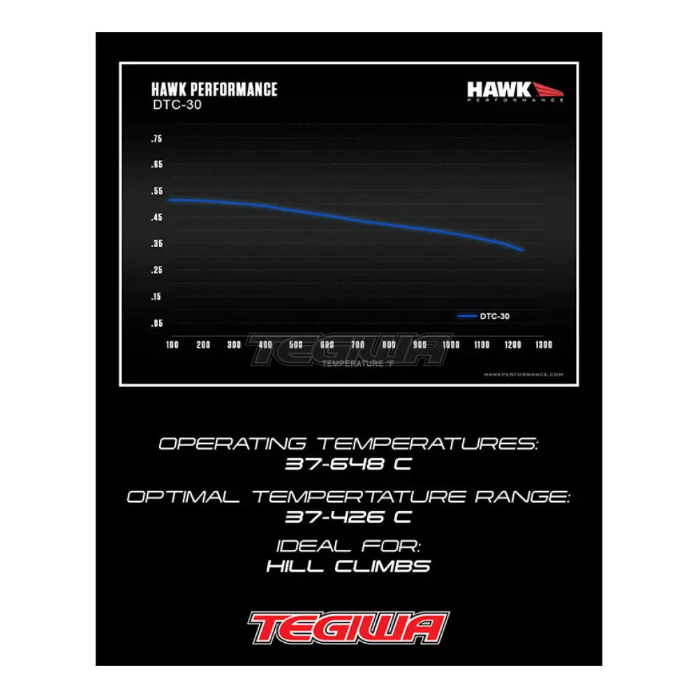 HAWK Performance DTC-30 Motorsports Brake Pads Front - HB148W.560