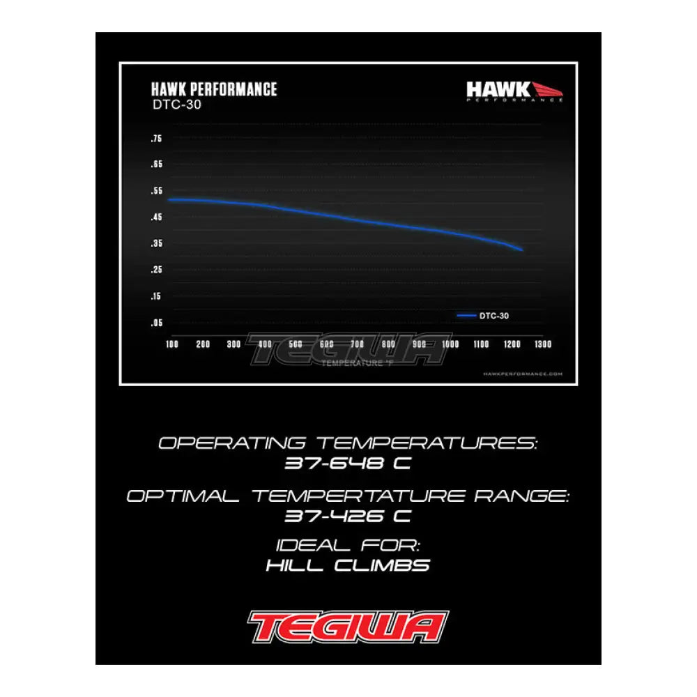 HAWK Performance DTC-30 Motorsports Brake Pads Front - HB570W.666