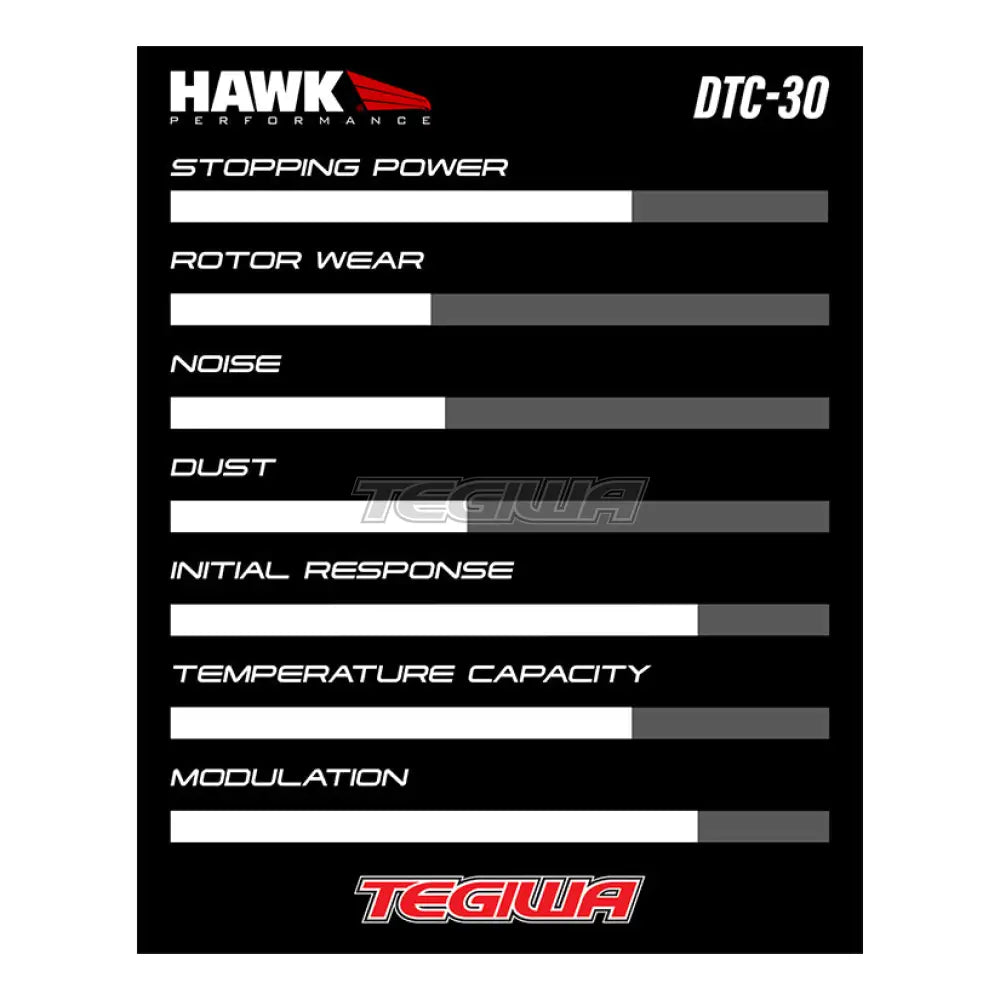 HAWK Performance DTC-30 Motorsports Brake Pads Front - HB700W.562