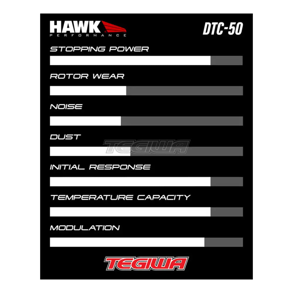 HAWK Performance DTC-50 Motorsports Brake Pads Front Mazda MX-5 NB 1.8L 98-05 (Sport Caliper)