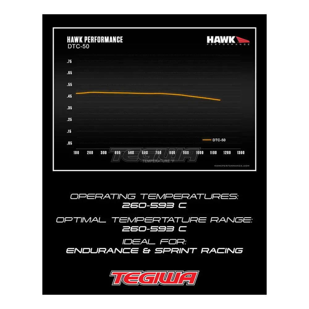 HAWK Performance DTC-50 Motorsports Brake Pads Front Toyota GT86 GR86 2.0-2.4L 12-Present (Brembo Calipers)