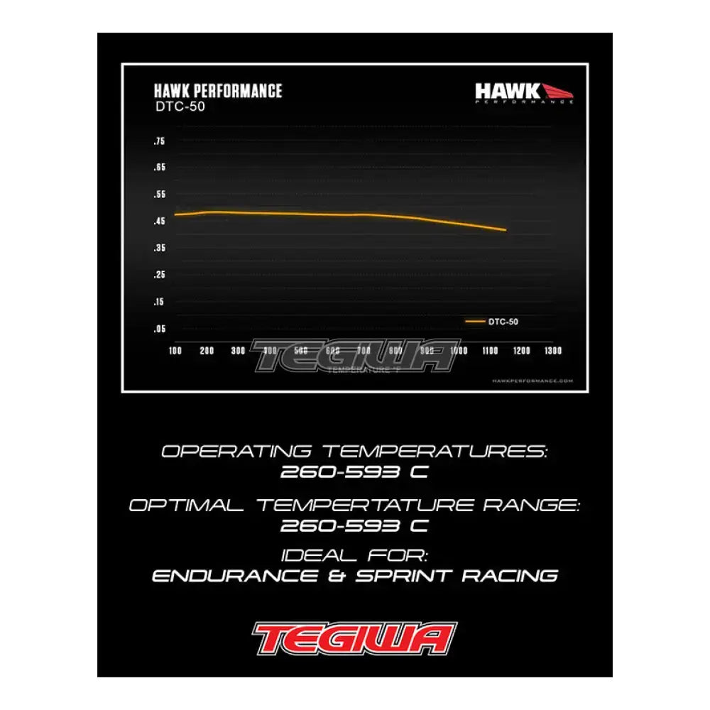 HAWK Performance DTC-50 Motorsports Brake Pads Wilwood Integra GT Caliper