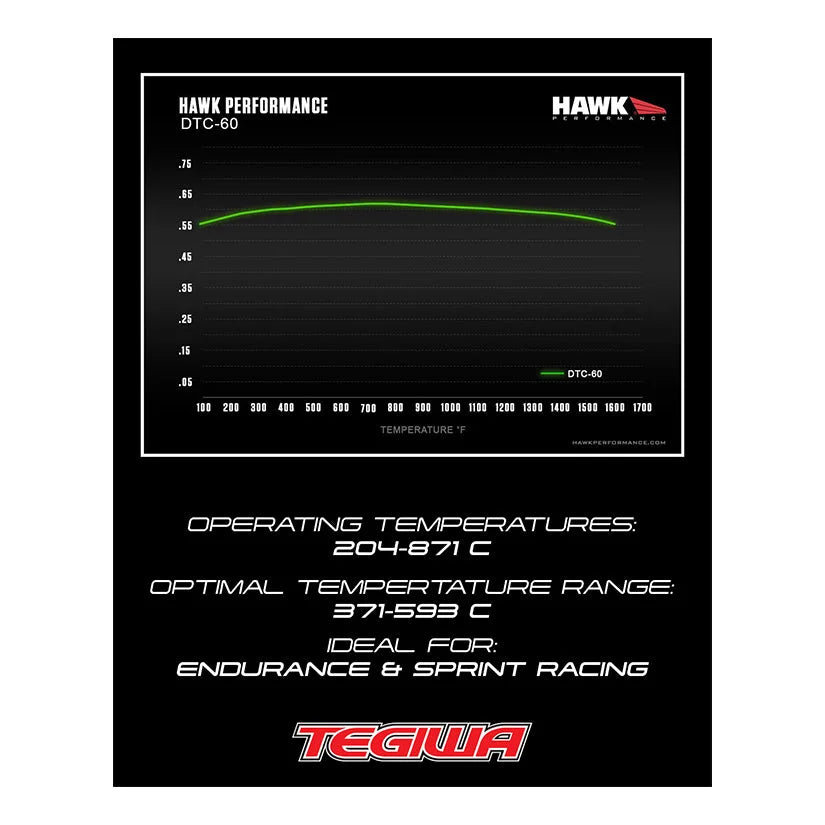 HAWK Performance DTC-60 Motorsports Brake Pads 17mm YSR YSCPF6B YSCPF8A 6Pot 8Pot BBK Caliper