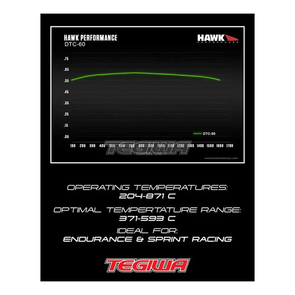 HAWK Performance DTC-60 Motorsports Brake Pads AP Racing CP6126 Caliper