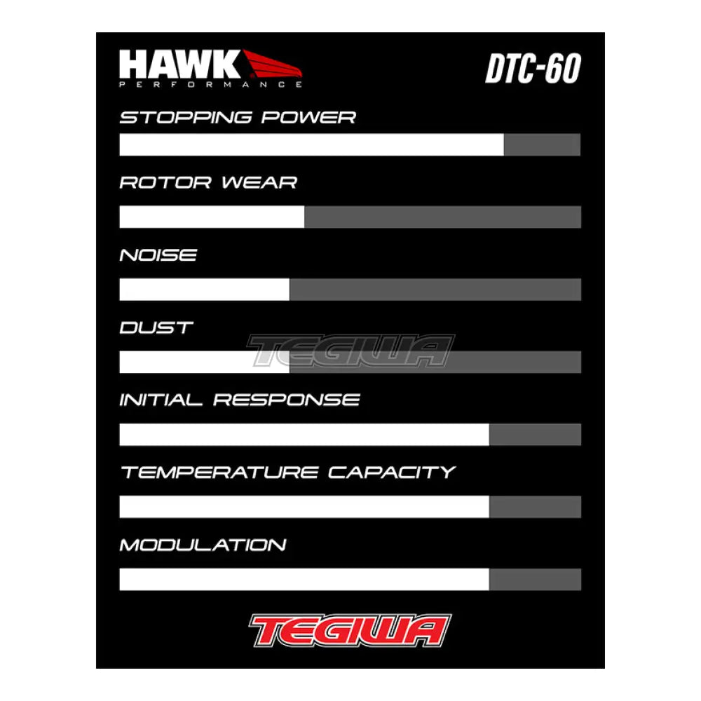 HAWK Performance DTC-60 Motorsports Brake Pads Front BMW G42 M240 xDrive 21-Present