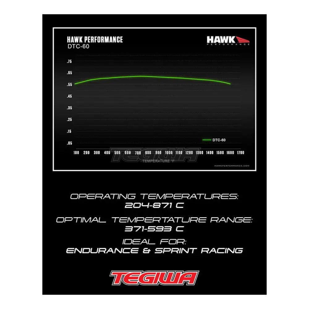 HAWK Performance DTC-60 Motorsports Brake Pads Front Honda S2000 2.2 (AP2) 2004-2009