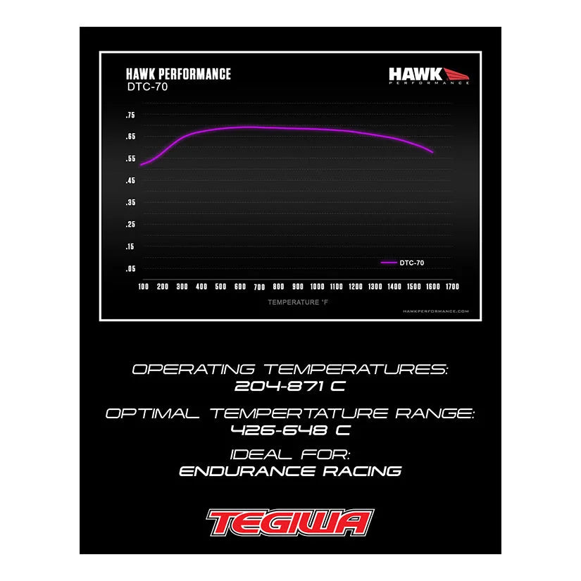 HAWK Performance DTC-70 Motorsports Brake Pads 17mm YSR YSCPF6B YSCPF8A 6Pot 8Pot BBK Caliper