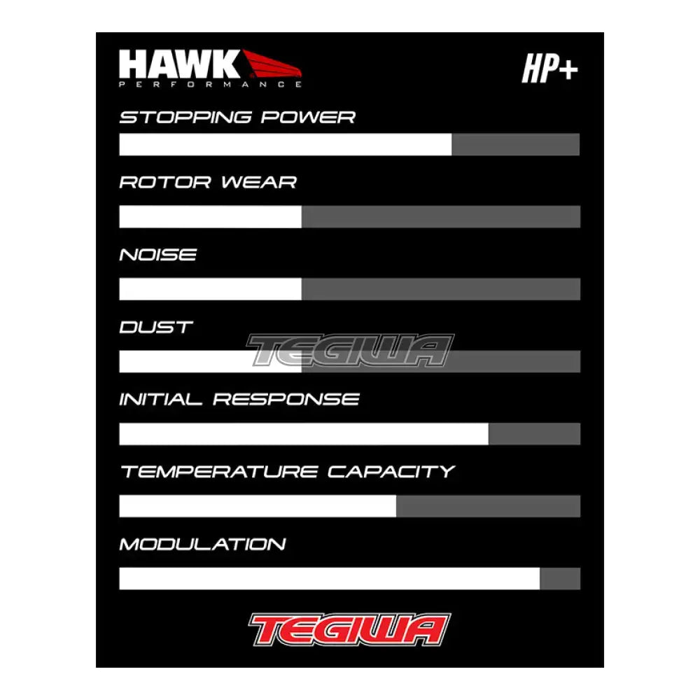 HAWK Performance HP+ Motorsports Brake Pads Red Devil 260 Caliper, Metallic pads Caliper