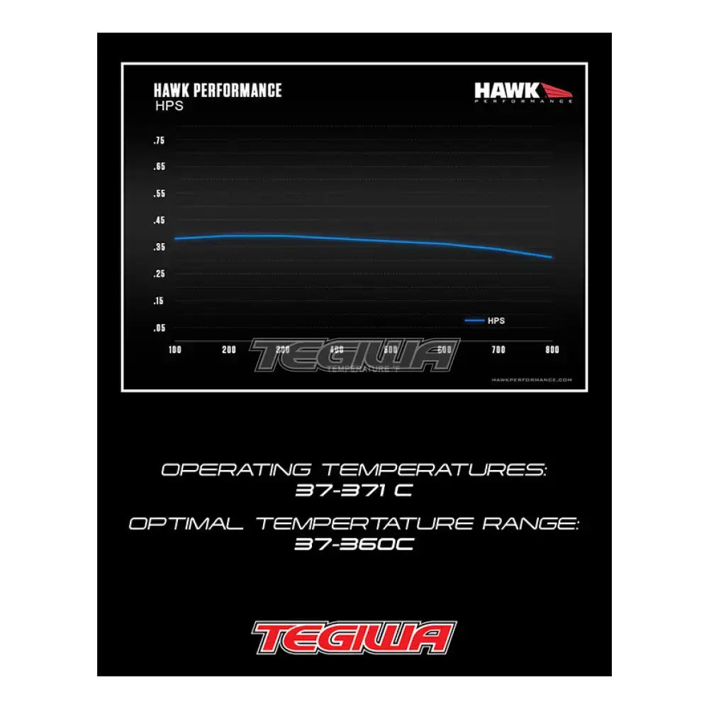 HAWK Performance HPS Motorsports Brake Pads Wilwood GN Caliper