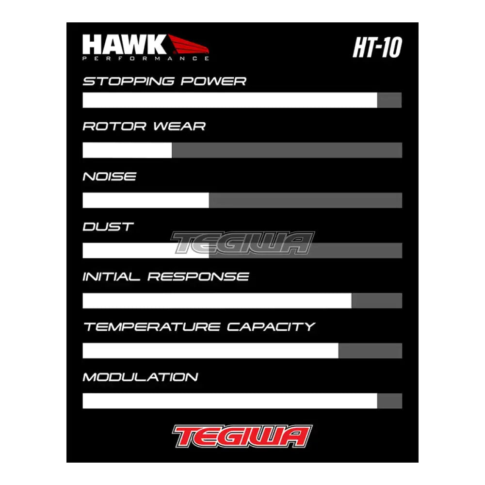 HAWK Performance HT-10 Motorsports Brake Pads Baer GT Plus Caliper