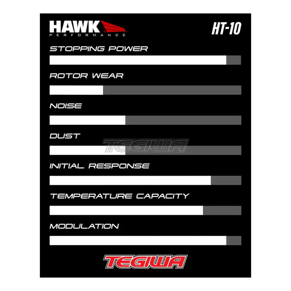 HAWK Performance HT-10 Motorsports Brake Pads Rear - HB170S.650